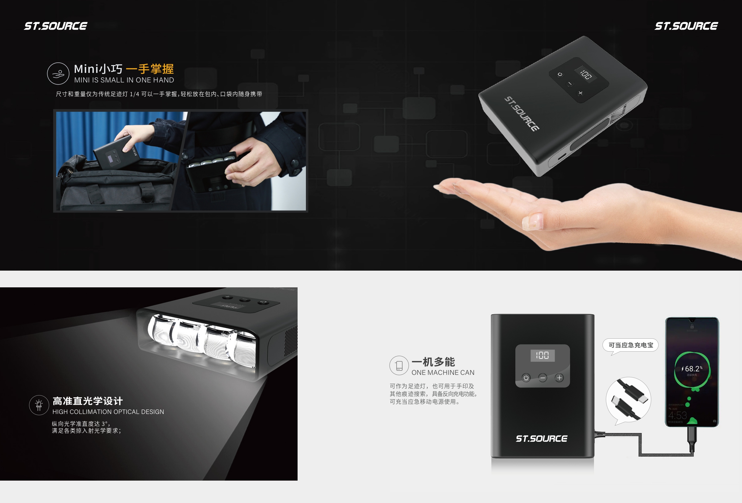 XXXXX Solution 1(图4)