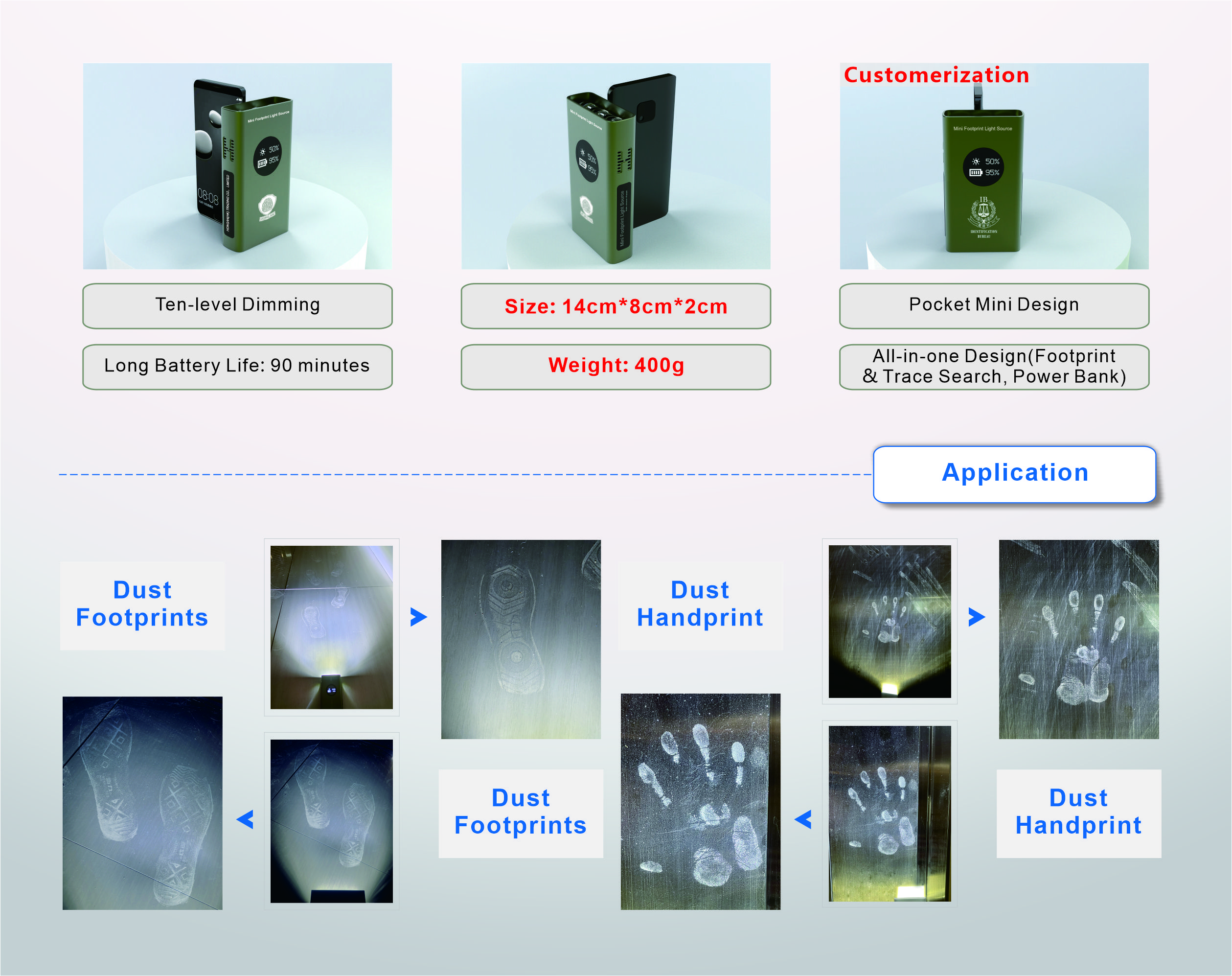 Mini Footprint Light Source(图1)