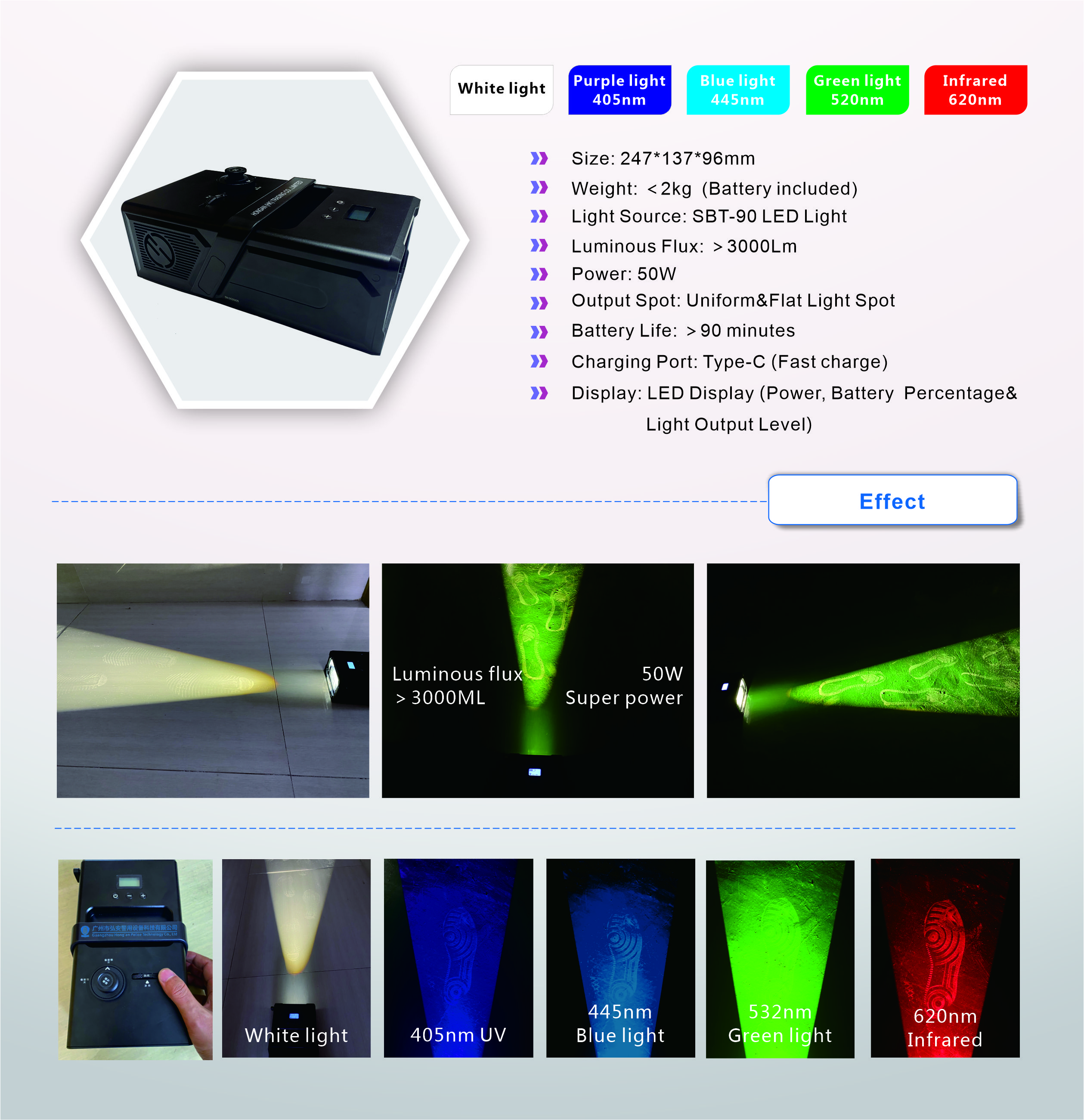 Multispectral Footprint Search Light(图1)