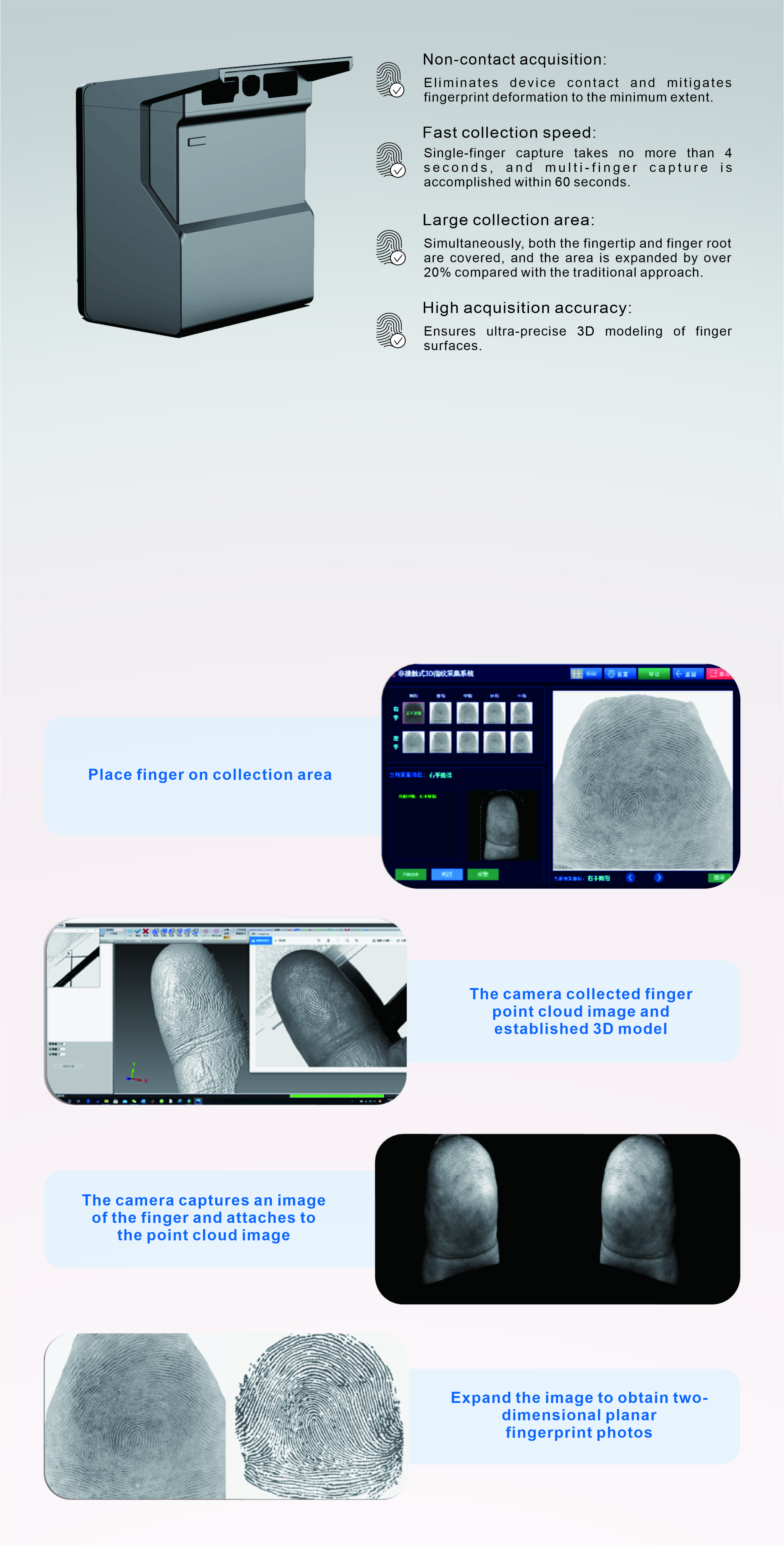 Non-contact Fingerprint Acquisition System(图1)