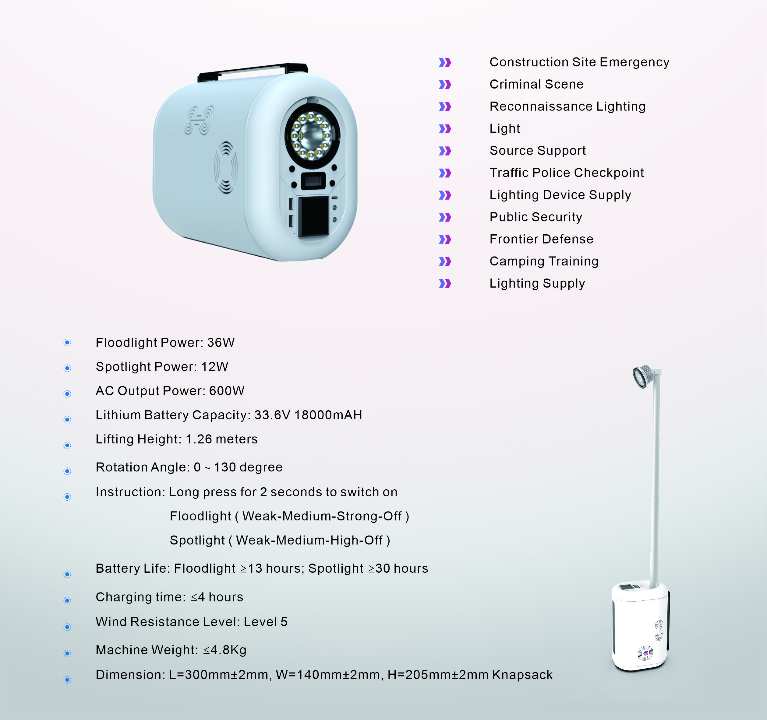 Mobile Energy Storage Lighting System(图1)