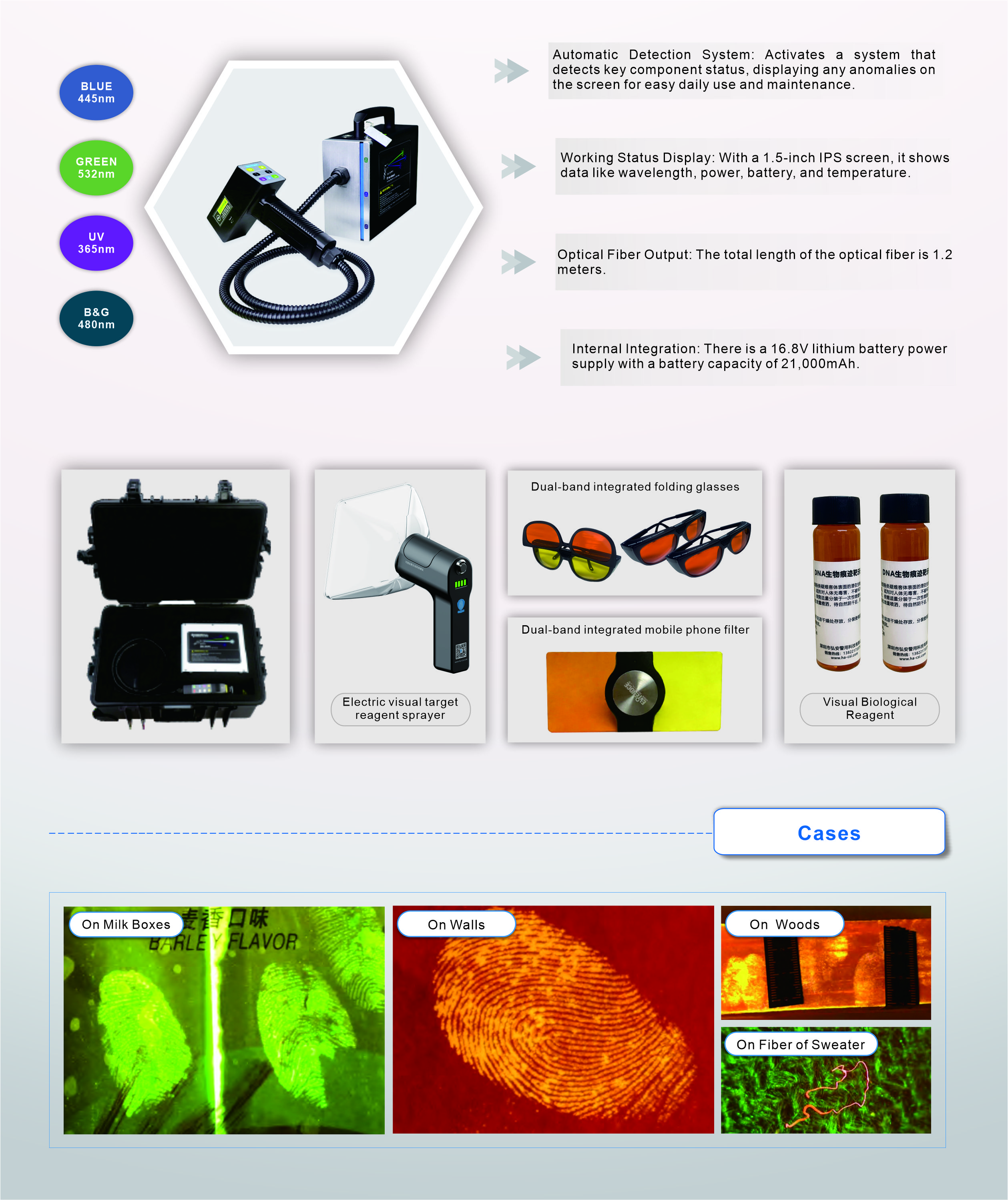 Evidence Search Laser Instrument(图1)