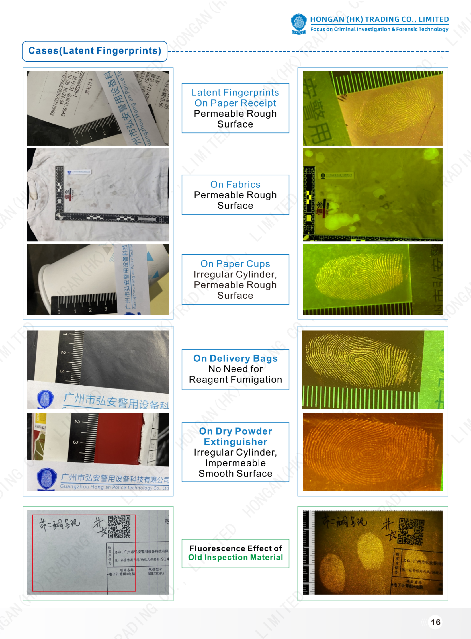 疑难手印DNA靶示激光显现系统(图2)