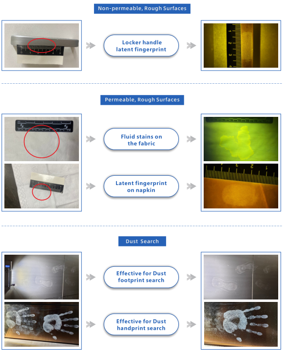 CSI Versatile Product(图2)