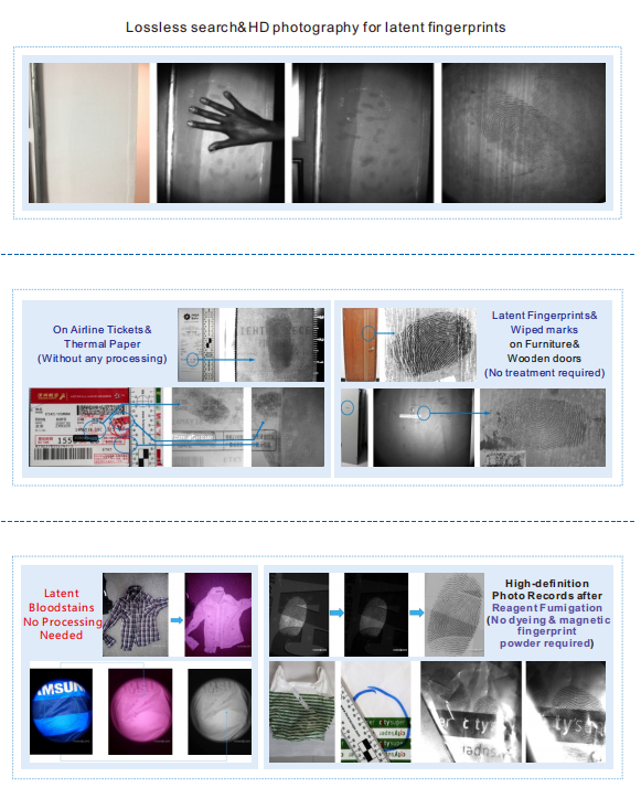 Ultra-wide Spectrum Intelligent System(图2)
