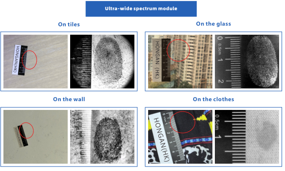 CSI Integration(图2)