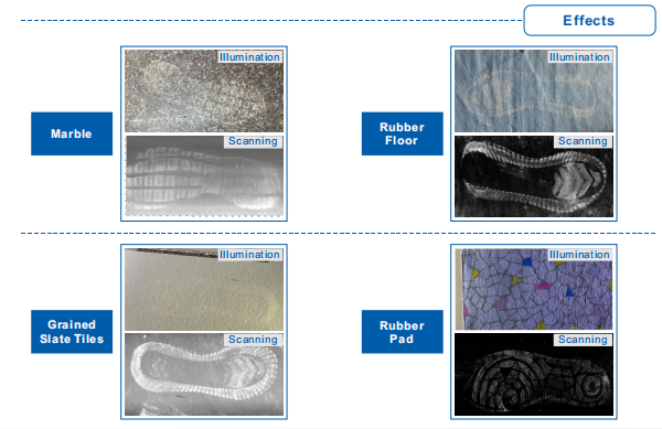 Footprint Laser Scanning System(图1)
