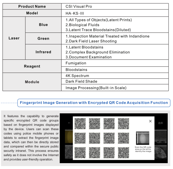 CSI Visual Pro(图2)