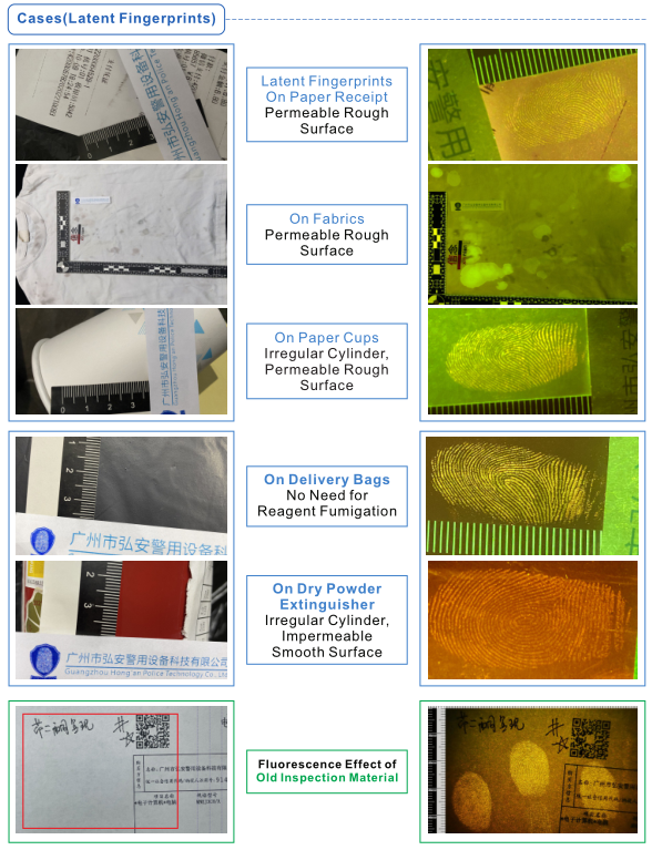 Fingerprint Target Laser System(图2)
