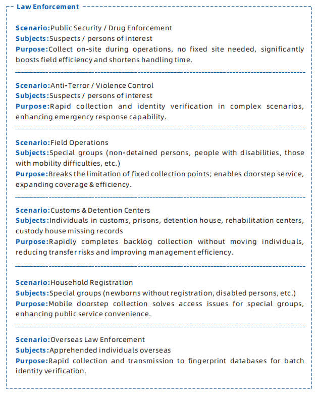 FieldFinger Pro(图4)