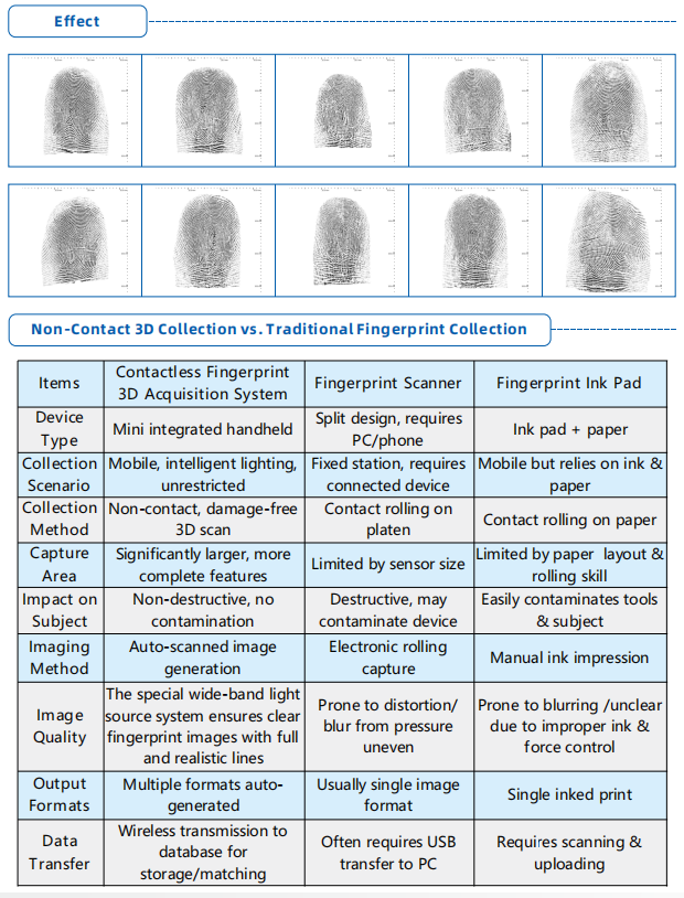 FieldFinger Pro(图5)