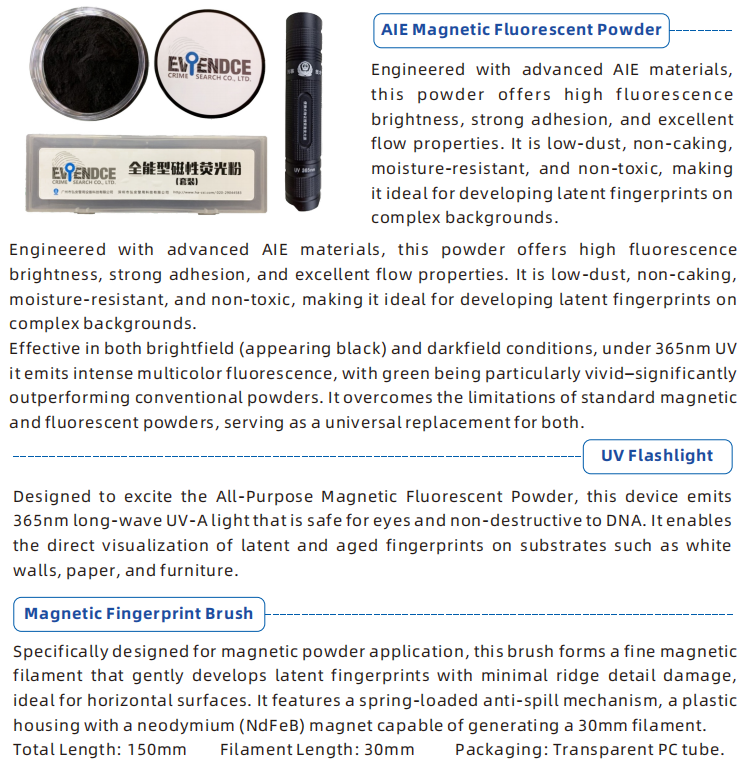 All-purpose Magnetic Fluorescent Powder kit(图1)